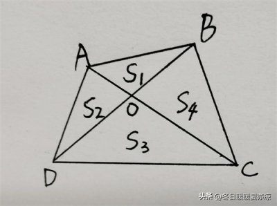 任意四边形与蝴蝶定理
