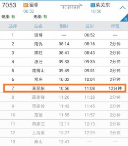 提示:莱芜东站7053、7054次列车今起调整