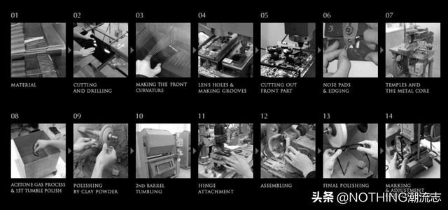 日本眼镜品牌十大排行榜（日本十大手工眼镜品牌）(19)