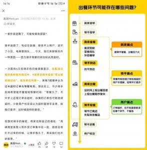 ​骑手可以屏蔽用户了，但更想屏蔽商家