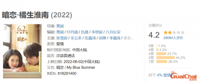 ​谁的青春没有看过国产青春疼痛片