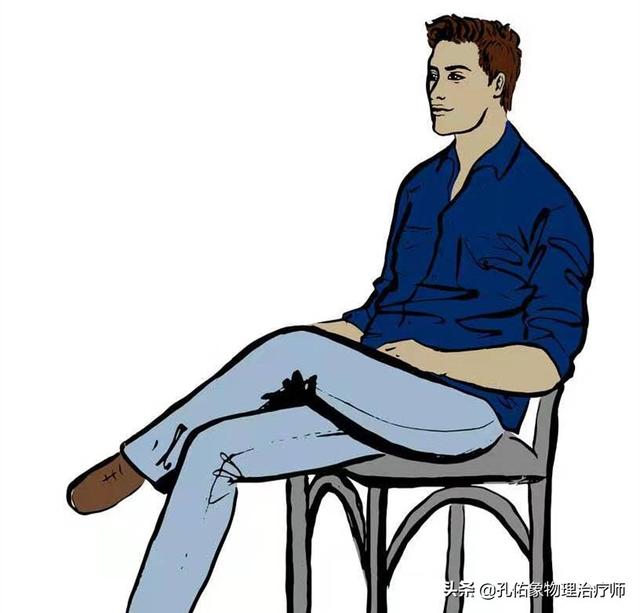 腰肌劳损的自我治疗和恢复（腰肌劳损反复发作）(14)