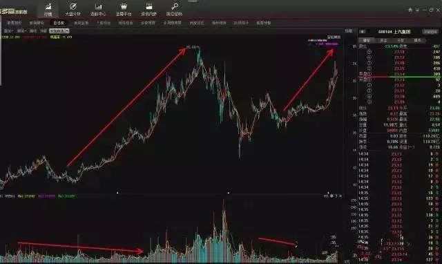 未来五年暴利时代来临：房产黄金十年已过，未来十年会迎来什么时期？