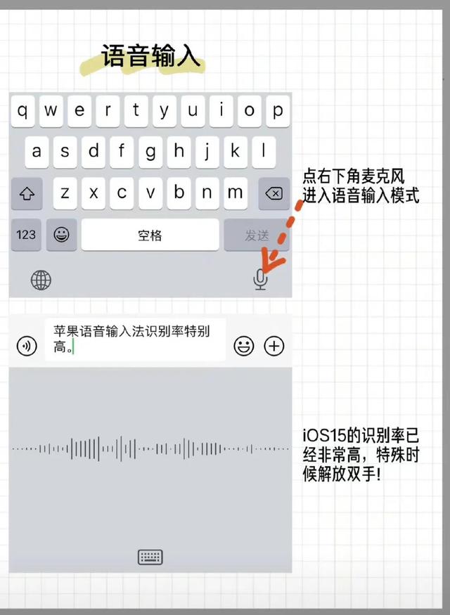 iphone可以用哪些输入法(iPhone的输入法您了解多少)(3)
