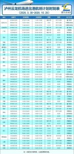 ​2025年泸州云龙机场夏秋航季航班计划出炉！