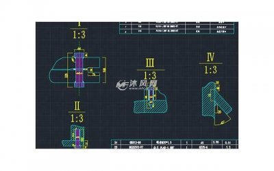 ​戒断反应的五个阶段，了解戒断反应的过程。