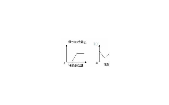 萱小萱我的心好累好累