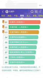 ​无锡有9家三甲医院，超过苏州和常州！